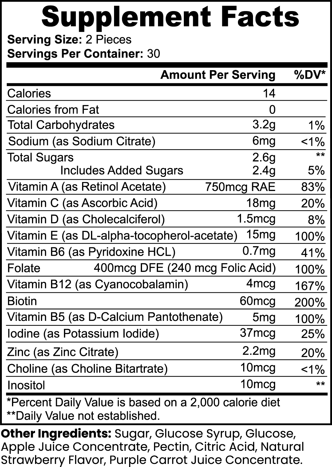 Einstein Challenge Gummies